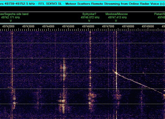 2018-03-06-1757 FT - Remote steaming MS RTL SDRV3 R1 TV - Ant Y12H 100 - MS head echo dopplers - Monster 2.5 kHz MS on Moscow TV freq - Cropped (c) OH7HJ.jpg