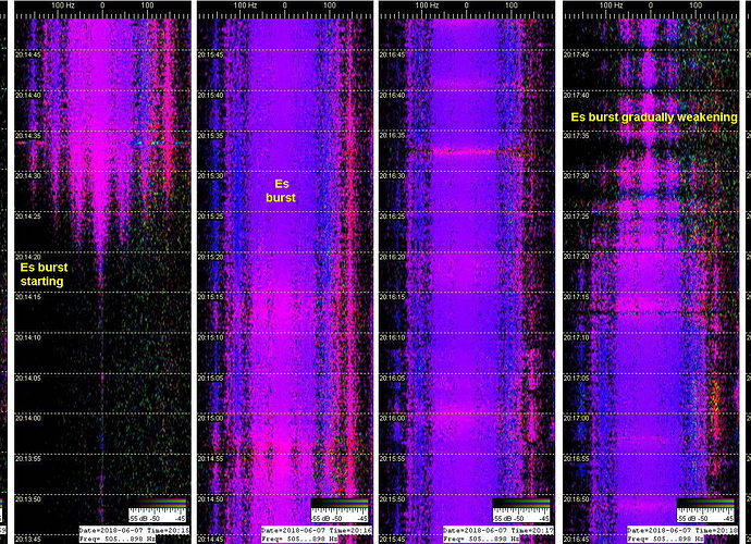 EDS and Es burst samples of fast RDF strips with comments - RDF MS Syktyvkar TV 9 kW 1113 km 49.746.094 kHz - 2Q4H (c) OH7HJ - 2018-06-07-1959.jpg