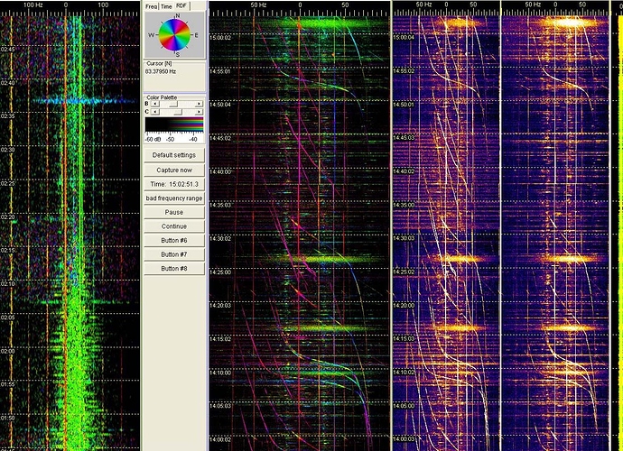 2018-04-12-1502 FT - RDF - Nyandoma TV D4E - Y6H 120 - Dopplers - Aurora precursor burst (c) OH7HJ.JPG
