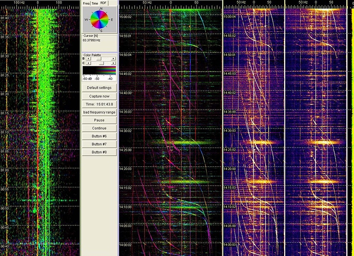 2018-04-12-1501 FT - RDF - Nyandoma TV D4E - Y6H 120 - Dopplers - Aurora precursor appearing (c) OH7HJ.JPG