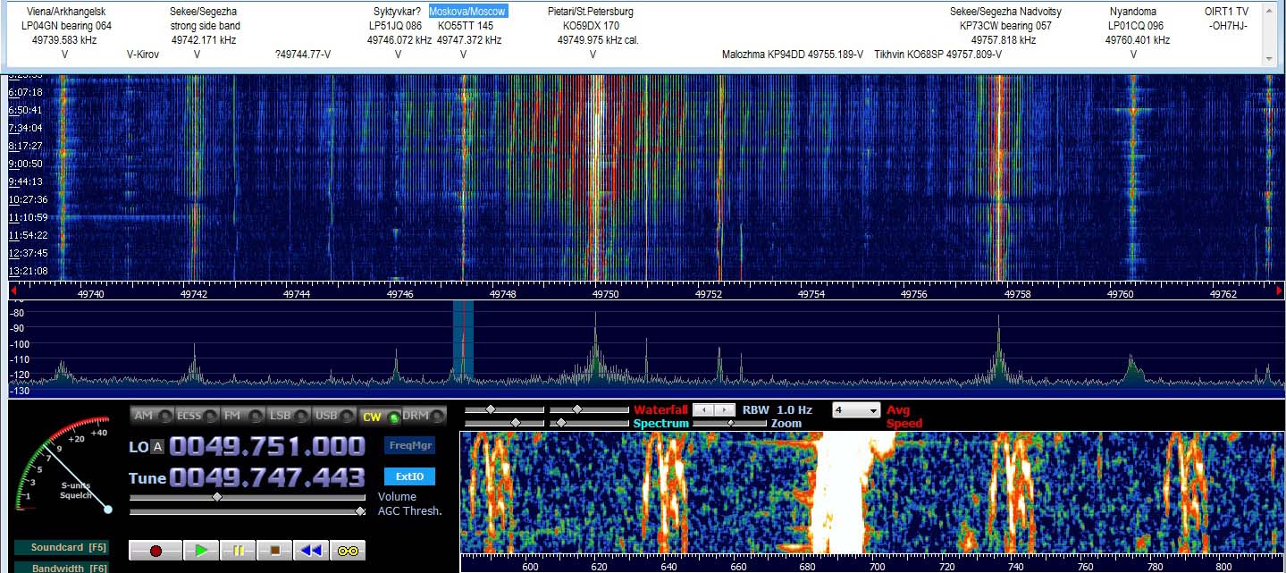 2016-08-10-1330 HDSDR Moscow - Doppler hooks with side band duplicates - Y6E 140 (c) OH7HJ.jpg