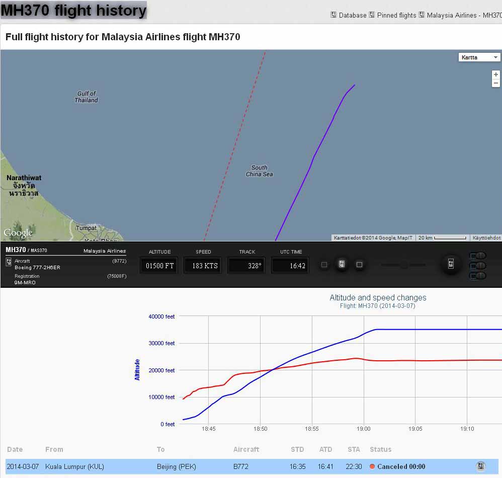 02 MH370 flight history - Turn - FR24.JPG