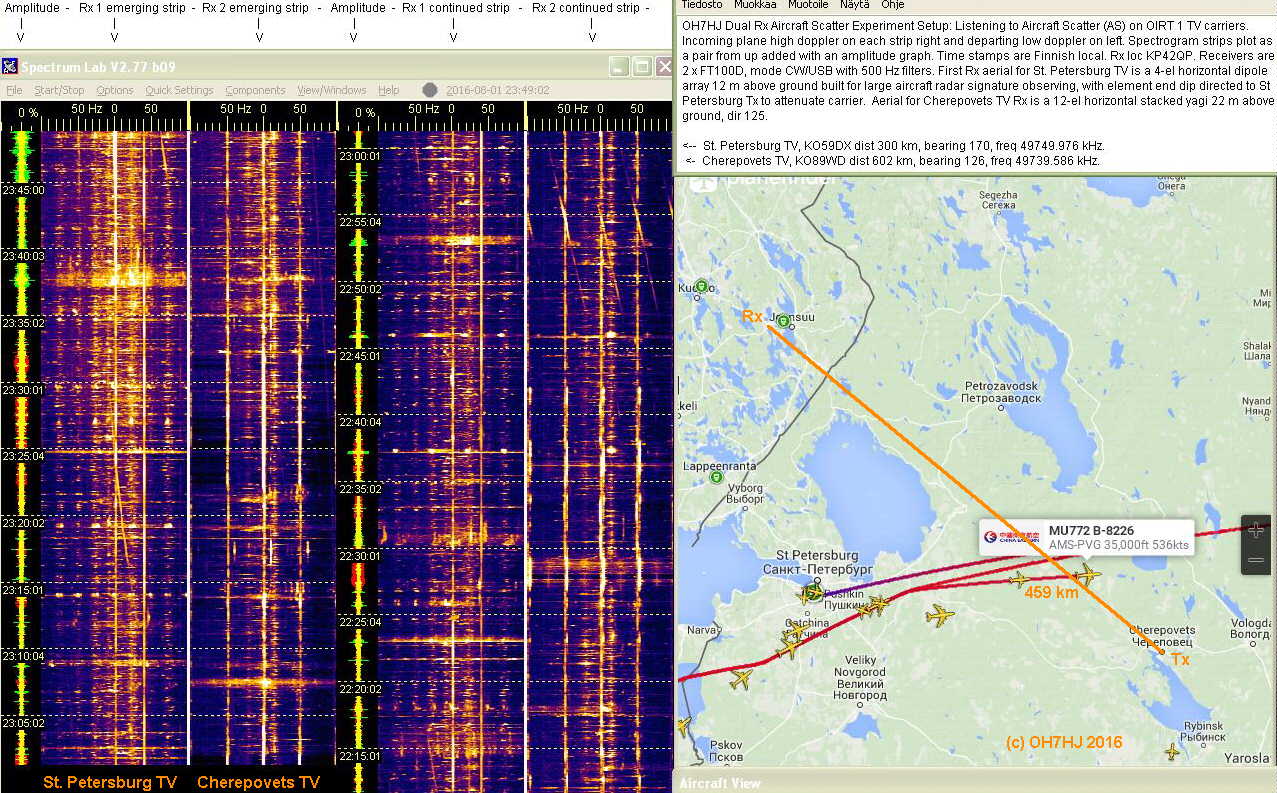 2016-08-01-234902 St Petersburg D4E - Cherepovets Y12E - MU772 459 km away plots no more doppler (c) OH7HJ.JPG