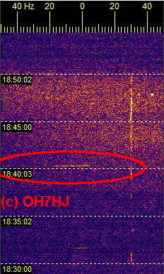 LP HDSDR Y6E 030 Arkhangelsk TV (c) OH7HJ - 2017-11-16-1800 - Bolide in Lapland at 184015 FT - Unknown radar trace at abt 184010 FT.jpg