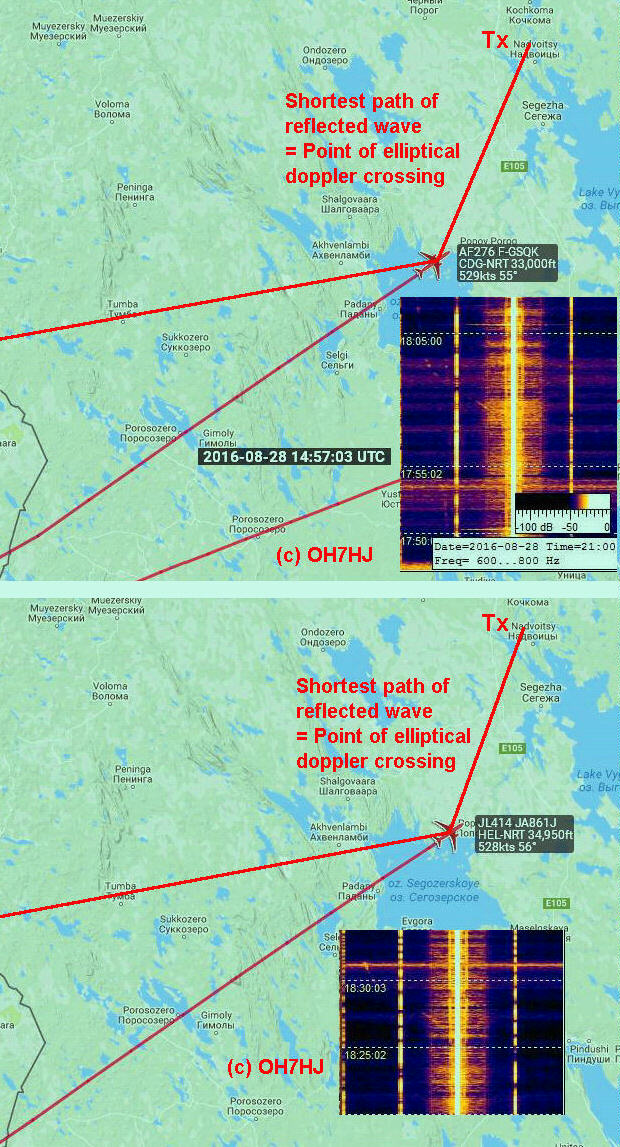 2016-08-28-1755 and 1825 - Elliptical parallel crossings - PF playback - HDSDR Y6E 030 Segezha 49757.818 kHz (c) OH7HJ.jpg