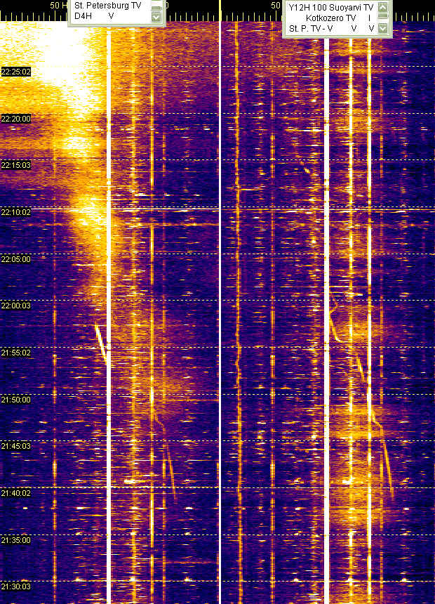2017-05-27-2300 Revontulipurkauksen alku 2145 SA jälkeen - Dopplersiirtymä ylhäältä alas - MPnetin monipaikkatutkan arkistokuva (c) OH7HJ.jpg