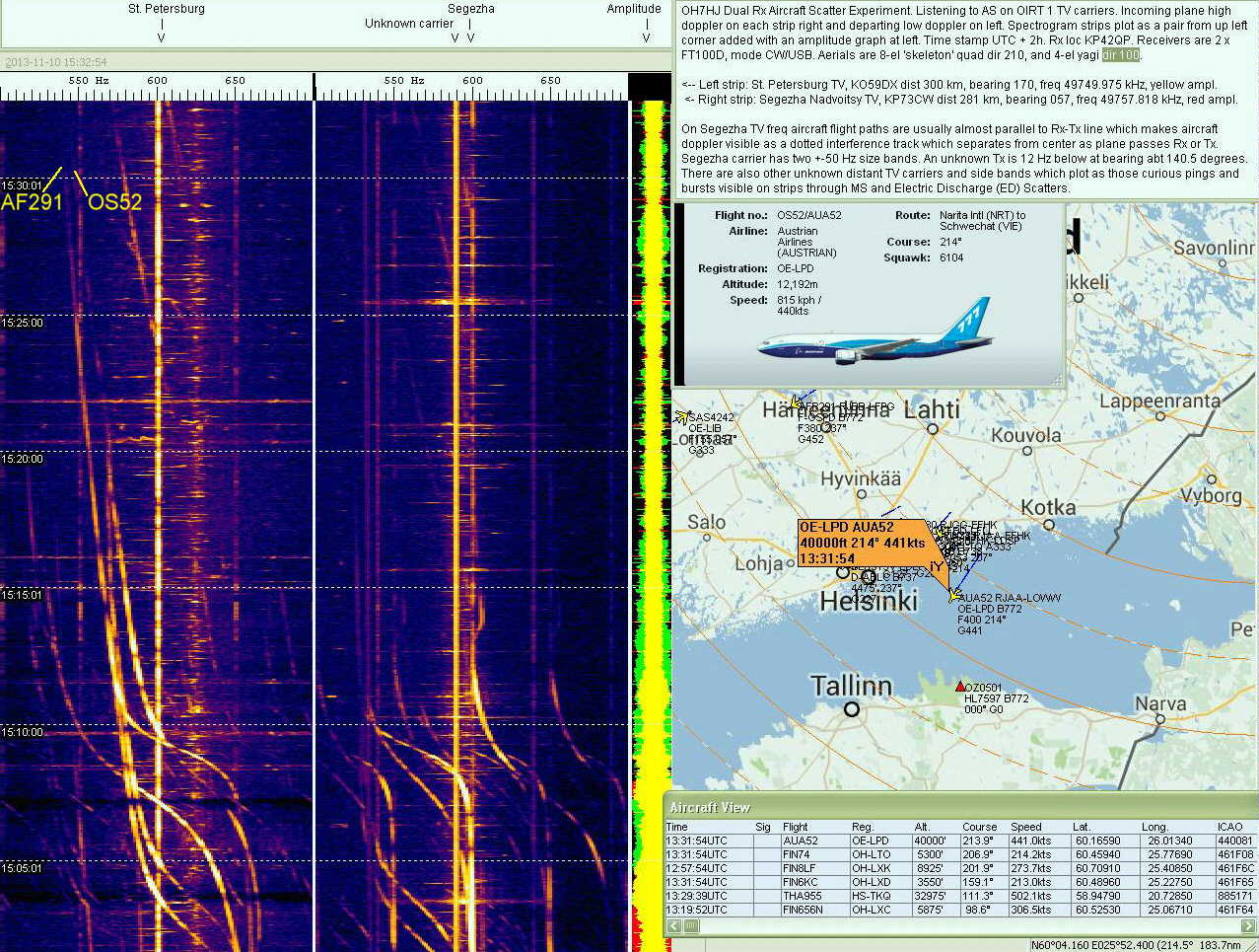2013-11-10-48 St Petersburg - Segezha - OS52 doppler faded out over open sea of Gulf of Finland 183 nm or 340 km away - Ant 8-el quad for St P (c) OH7HJ.JPG