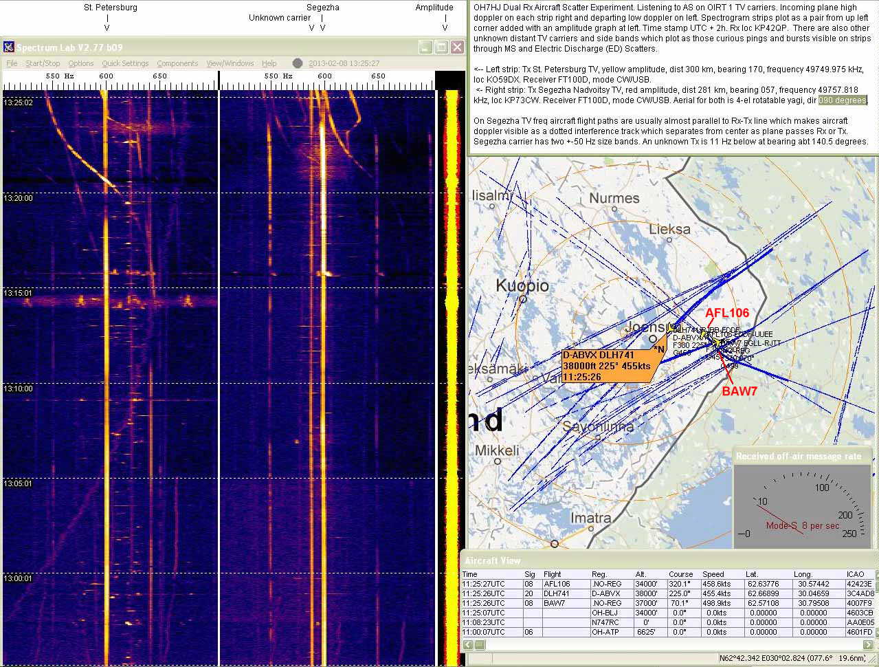 2013-02-08-01 St Petersburg - Segezha - Three crossings and a turn - Twin Rx and Spectrum Lab - Aerial yagi dir 090 (c) OH7HJ.JPG