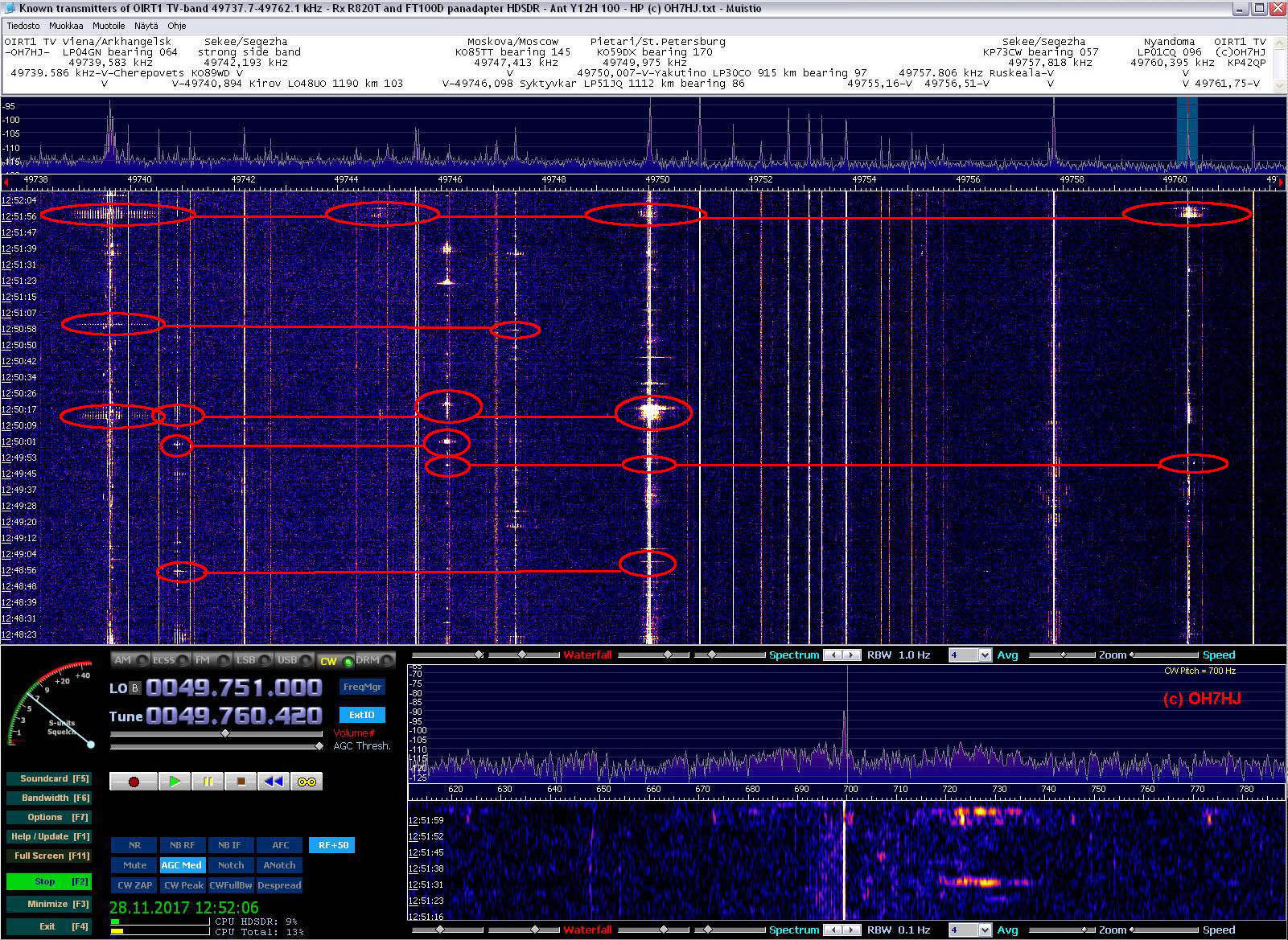 2017-11-28-1252 HDSDR RTL IF FT100D OIRT1 Y12H 100 - Medium fast strip - Simultaneous natural EDS bursts (c) OH7HJ.JPG