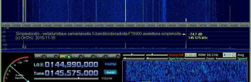 2015-11-15-1919 Vertailumittaus X-banditoistinradiolla simpleksinä 145575 kHz FT8900 40 W n 55 km päästä (c) OH7HJ.jpg