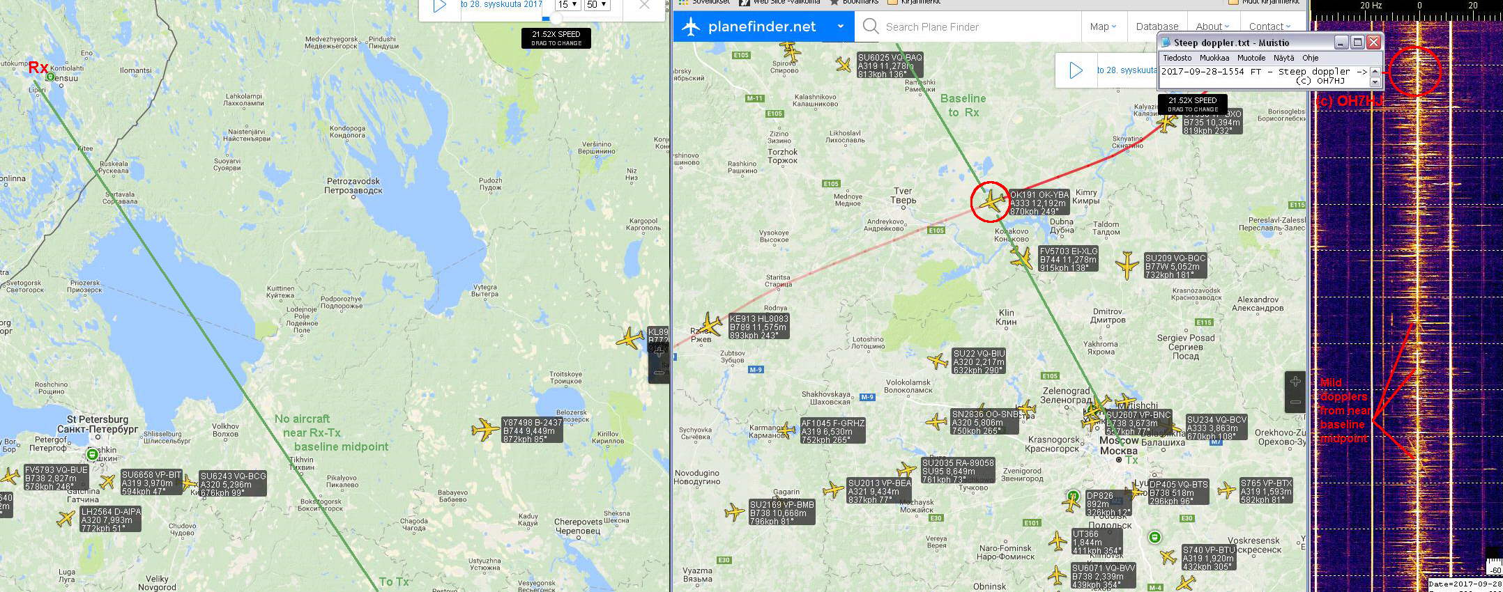 2017-09-28-1554 FT - PF playback - Moscow TV ant Y12H 140 - Steep doppler - No aircraft near baseline midpoint - OK191 near Kolakovo (c) OH7HJ.JPG