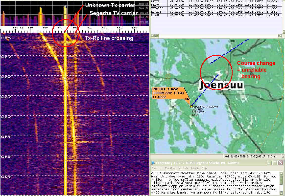 2012-09-07-21 49.757 Segezha - AUA52 at zero beat of the unknown carrier 14 Hz below dir abt 142.2 degr - Yagi dir 130 (c) OH7HJ.JPG
