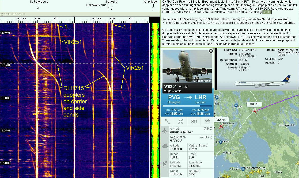 2013-11-15-25 St Petersburg - Segezha - VIR251 diagonal doppler is crossing Segezha TV carrier (c) OH7HJ.JPG