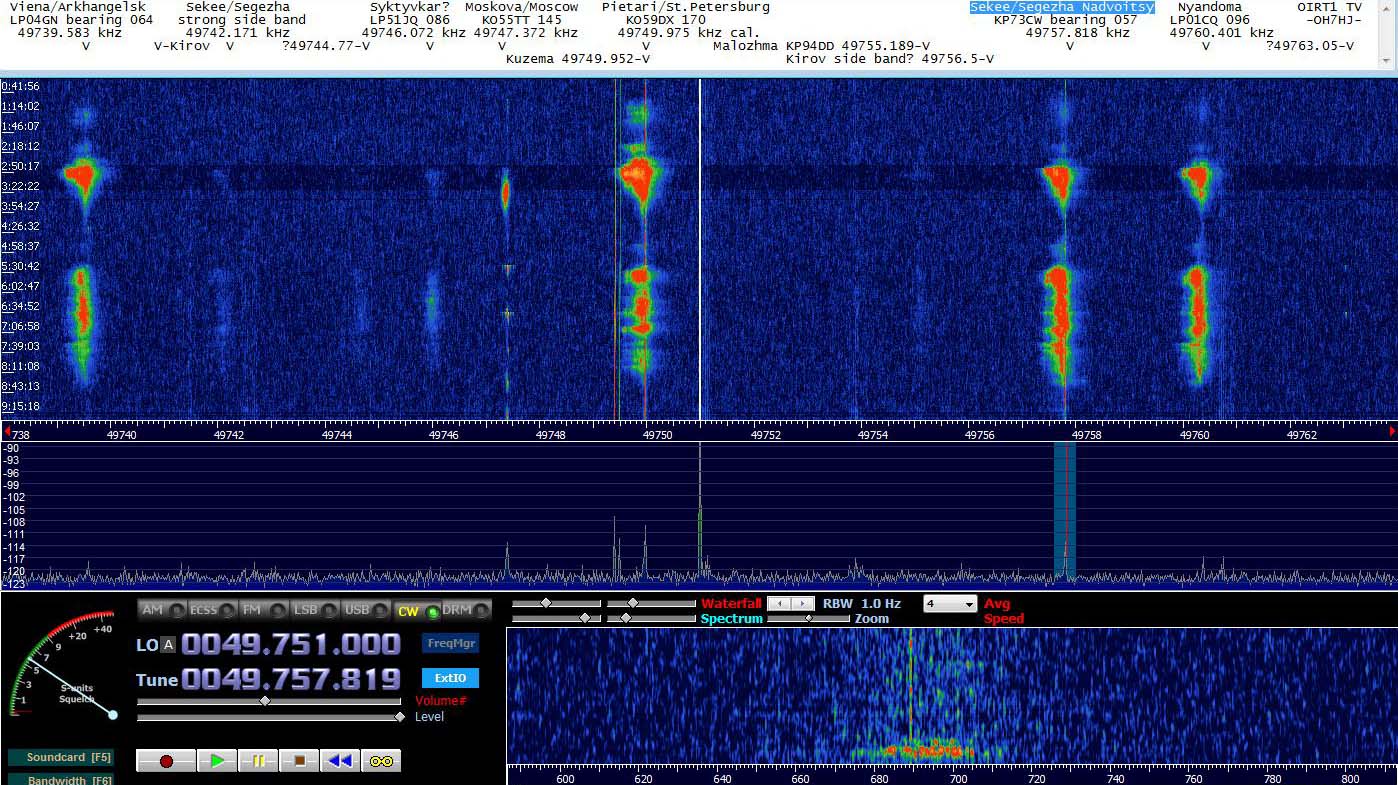 2017-04-19-0927 OIRT1 HDSDR Y6E 355 SL Segezha - Aurora bursts in the night until 0830 FT - EDS (c) OH7HJ.JPG