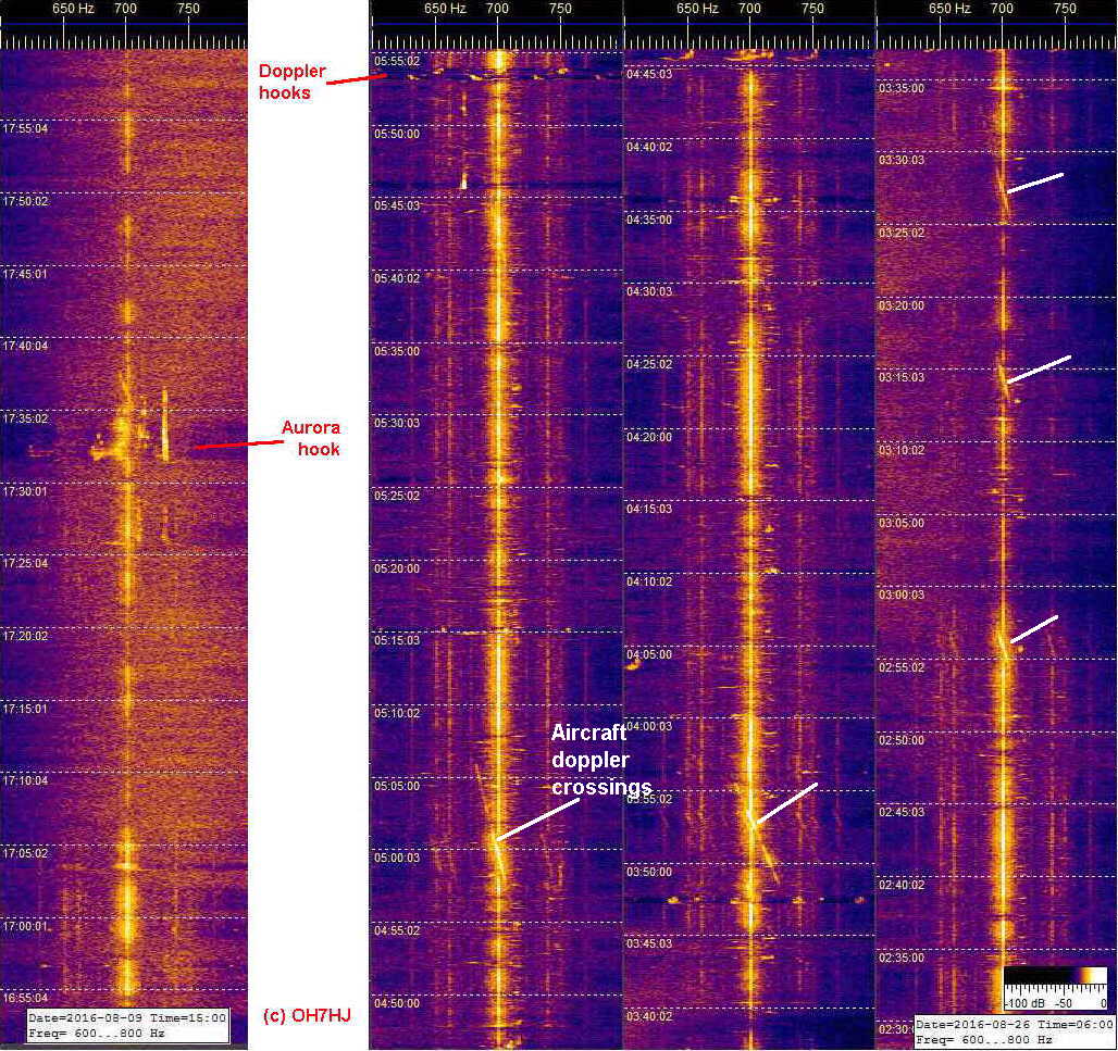 2016-08-09-26 HDSDR Y6E 060 Arkhangelsk 49739.583 kHz (c) OH7HJ - Doppler and aurora EDS hooks.jpg