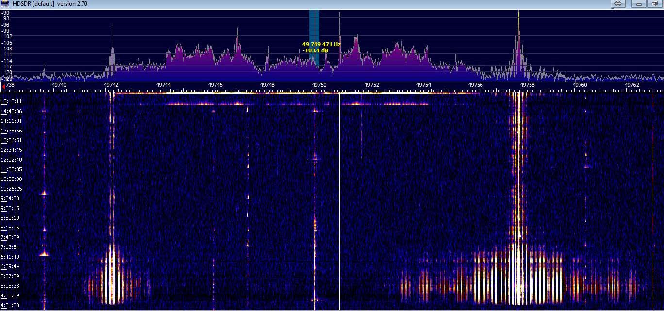 2017-12-10-1535 Pielinen HDSDR OIRT1 Y6E 030 - Wide strong EDS flare spectrum mid abt 49749.5 kHz (c) OH7HJ.JPG