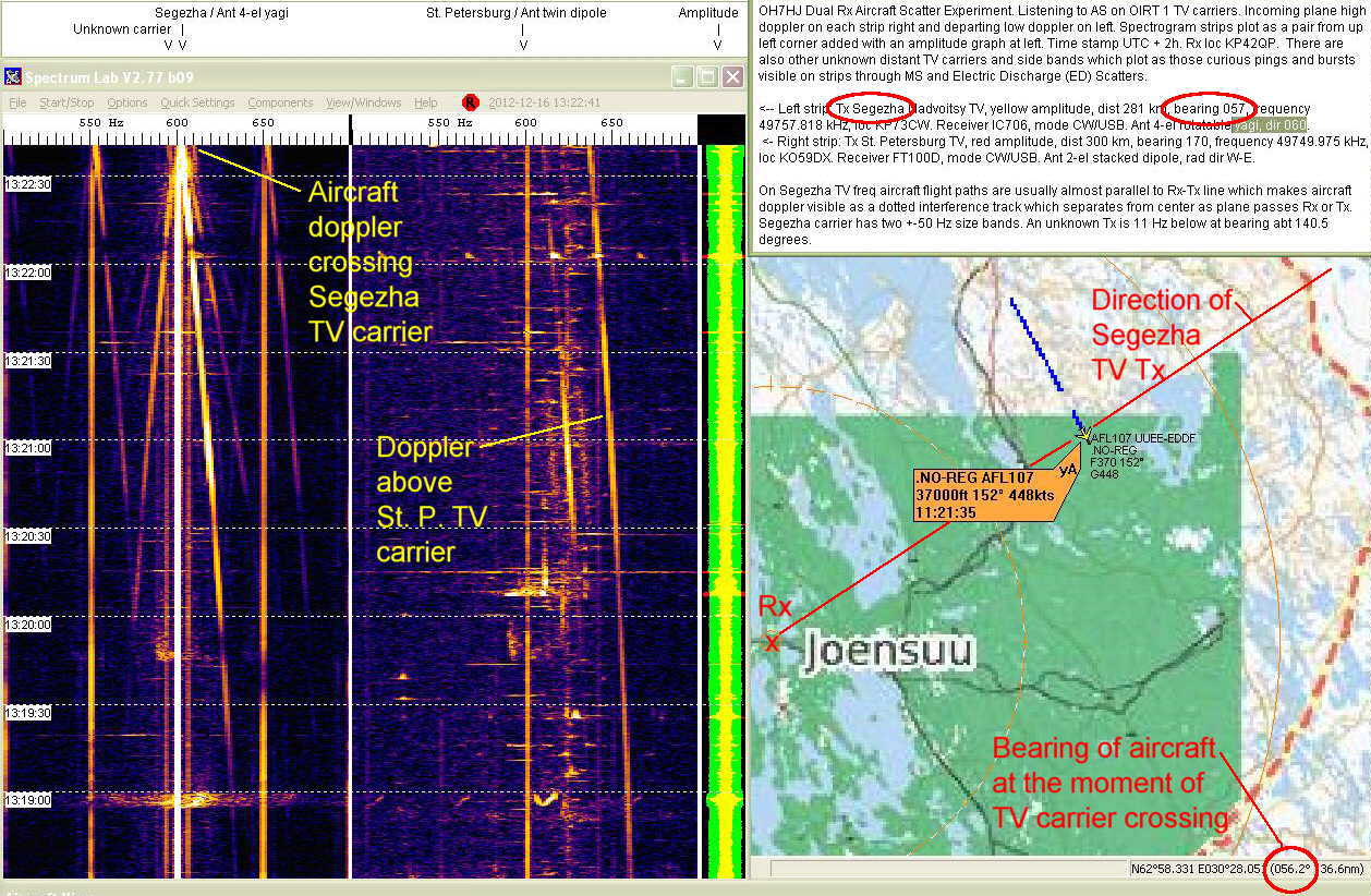 2012-12-16-04 Dual Segezha - St Petersburg - AFL107 crossing Segezha carrier - Tracking with yagi - Recording (c) OH7HJ.JPG