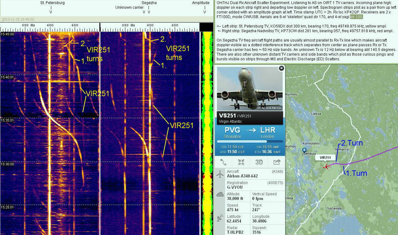 2013-11-15-27 St Petersburg - Segezha - VIR251 turns creating angles on its dopplers on both TV carriers (c) OH7HJ.JPG