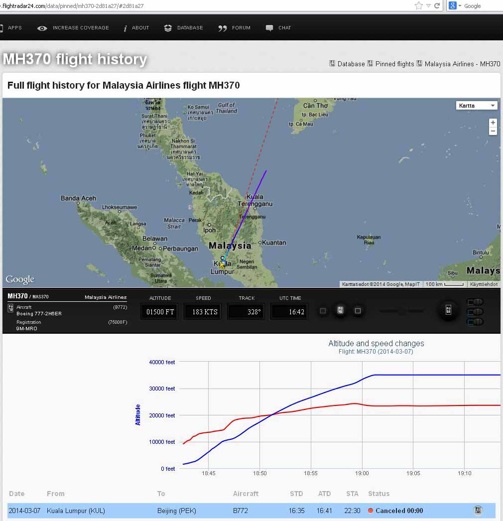 01 MH370 flight history - FR24.JPG