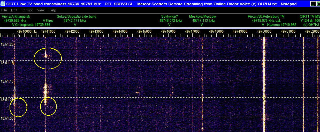 2018-03-04-1351 FT - Remote steaming MS RTL SDRV3 R1 TV - Ant Y12H 100 - Meteor scatter head echo dopplers - Long (c) OH7HJ.jpg