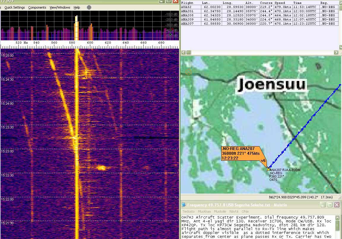 2012-09-07-26 49.757 Segezha - ANA207 zero beat on unknown carrier 14 Hz below at 140.2 degr - Yagi dir 130 (c) OH7HJ.JPG