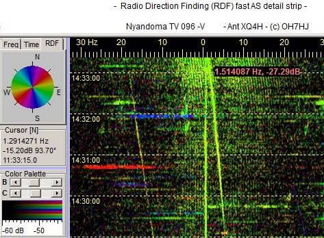 2018-08-31-1433 FT - RDF XQ4H - Nyandoma TV - RDF cal 101 CCW - IB6888 from NE (c) OH7HJ.jpg